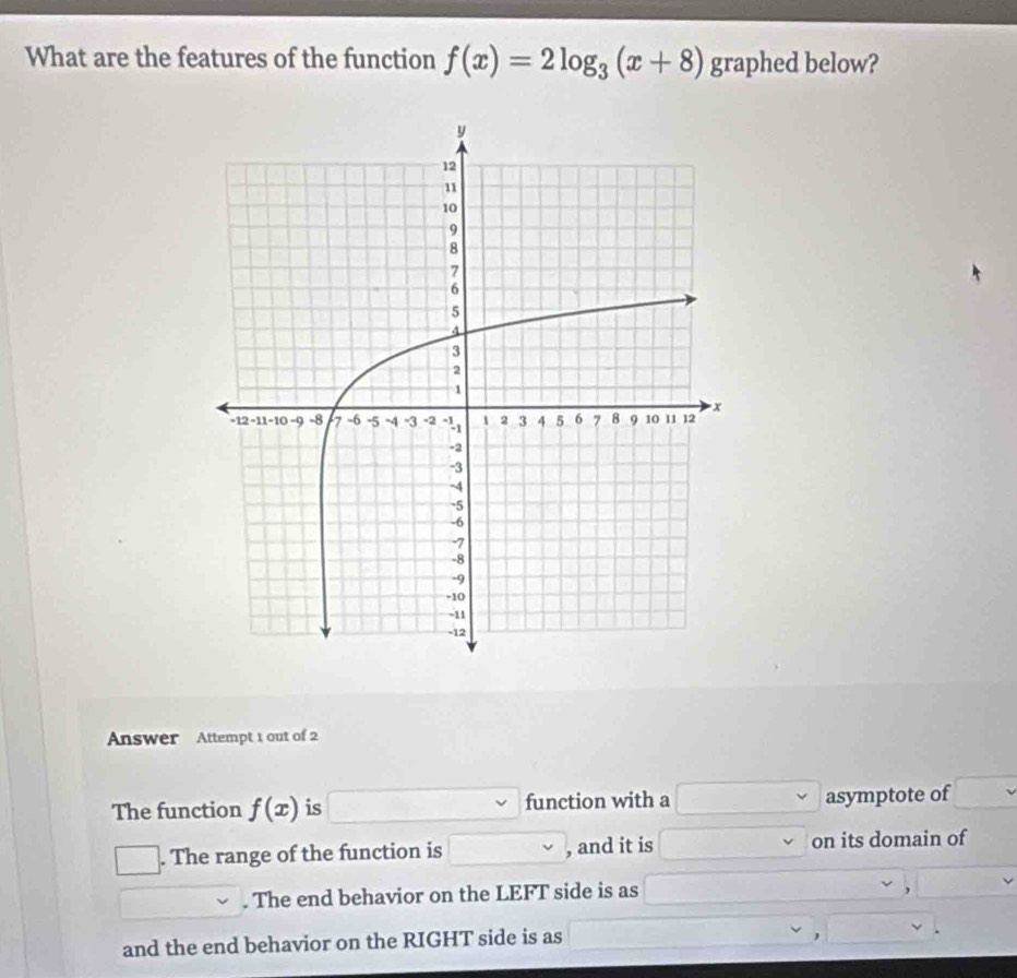 What are the features of the function f(x)=2log _3(x+8) graphed below? 
Answer Attempt 1 out of 2 
The function f(x) is □  function with a asymptote of 
□ . The range of the function is , and it is on its domain of 
. The end behavior on the LEFT side is as 
and the end behavior on the RIGHT side is as 
,