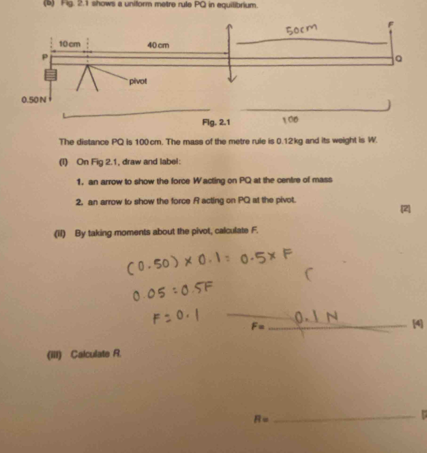Solved: Fig. 2.1 shows a uniform metre rule PQ in equilibrium. The ...
