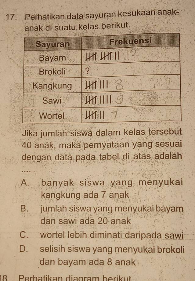 Perhatikan data sayuran kesukaan anak-
anak di suatu kelas berikut.
Jika jumlah siswa dalam kelas tersebut
40 anak, maka pernyataan yang sesuai
dengan data pada tabel di atas adalah
...
A. banyak siswa yang menyukai
kangkung ada 7 anak
B. jumlah siswa yang menyukai bayam
dan sawi ada 20 anak
C. wortel lebih diminati daripada sawi
D. selisih siswa yang menyukai brokoli
dan bayam ada 8 anak
8 Perbatikan diagram berikut