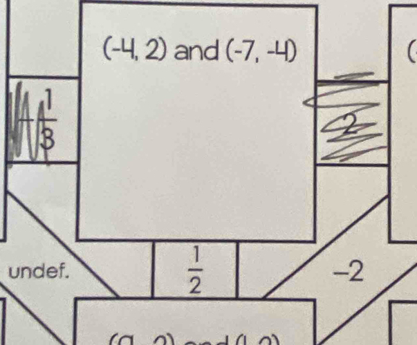 (-4,2) and (-7,-4)
is
undef.  1/2 
-2
(a,2) 1(10)