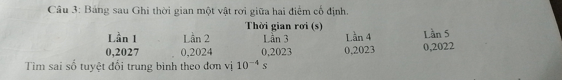 Bảng sau Ghi thời gian một vật rơi giữa hai điểm cố định.
Thời gian rơi (s)
Lần 1 Lần 2 Lần 3 Lần 4 Lần 5
0, 2027 0, 2024 0, 2023 0, 2023 0,2022
Tìm sai số tuyệt đối trung bình theo đơn vị 10^(-4)s