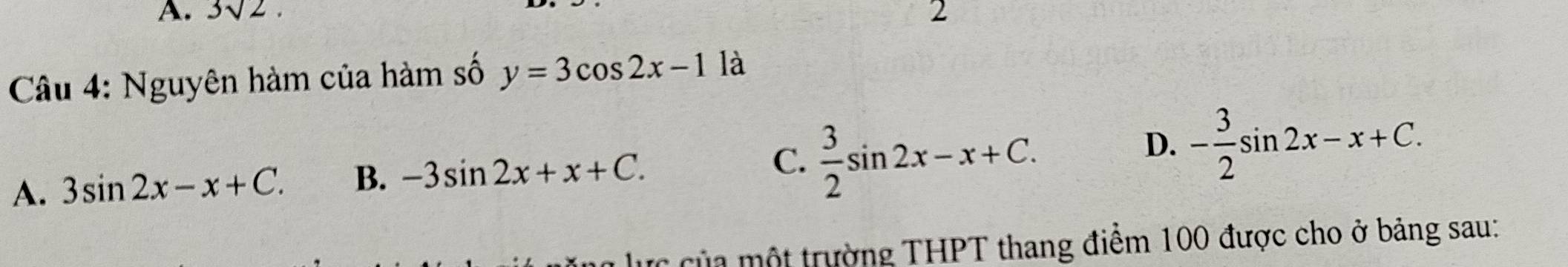 3sqrt(2). 2
Câu 4: Nguyên hàm của hàm số y=3cos 2x-11a
D.
A. 3sin 2x-x+C. B. -3sin 2x+x+C. C.  3/2 sin 2x-x+C. - 3/2 sin 2x-x+C. 
c của một trường THPT thang điểm 100 được cho ở bảng sau: