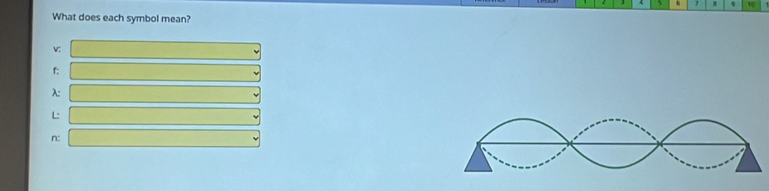 7 H 9 10
What does each symbol mean?
v :
f :
λ :
L
n :