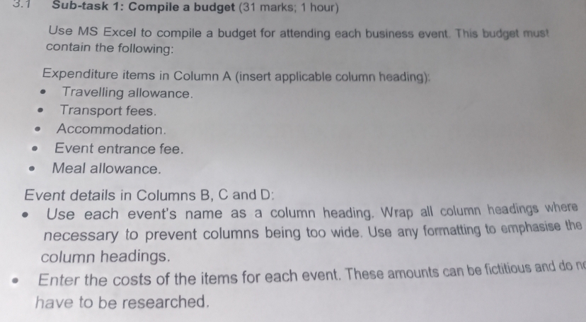 Solved: 3.1 Sub-task 1: Compile a budget (31 marks; 1 hour) Use MS ...