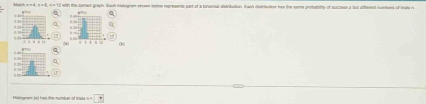 Match n=4, n=8, n=12 with the correct graph. Each histogram shown below represents part of a binomial distribution. Each distribution has the same probability of success p but different numbers of trials n. 
(b) 
2 
Histogram (a) has the number of trials n=boxed r