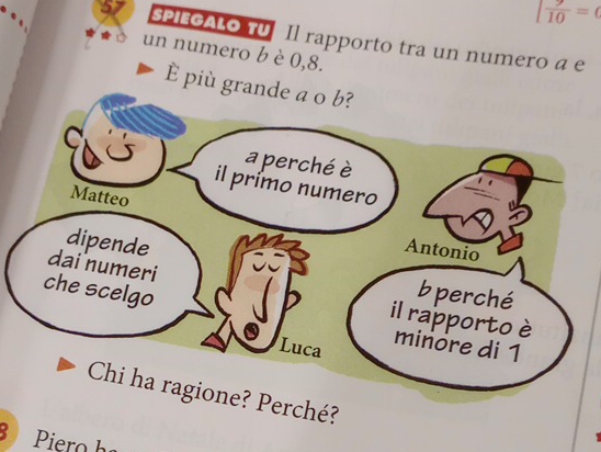 | 9/10 =0
57 SPIEGALo Tu Il rapporto tra un numero a e 
un numero b è 0,8. 
È più grande a o b? 
a perché è 
il primo numero 
Matteo 
dipende Antonio 
che scelgo 
dai numeri b il rapporto è 
b perché 
Luca 
minore di 1 
Chi ha ragione? Perché? 
B