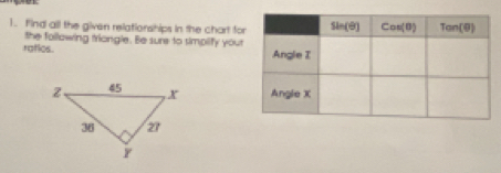 find all the given relationships in the chart fo
the following triongle. Be sure to simplify your
ratios.