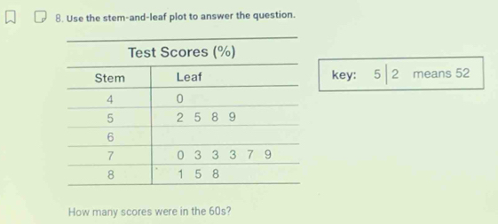 Use the stem-and-leaf plot to answer the question. 
key: 5 | 2 means 52
How many scores were in the 60s?