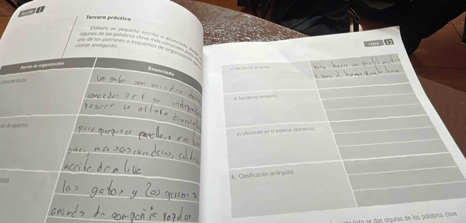 Tercera práctica
Elabora un pequeño escrito o enunciada dande
algunas de las palabras clave más conocidas par nó
cionan enseguida.
clase 112
una de los patrones a esquemas de organización que Enunciado
Petrón de organización
c) Secuencia de pasos
Coracteristicas
d) Secuencia temporal.
són de aspectos.
e) Ubicación en el espacio (distancia).
6. Clasificación jerárquica.
ista se dan algunas de las palabras clave