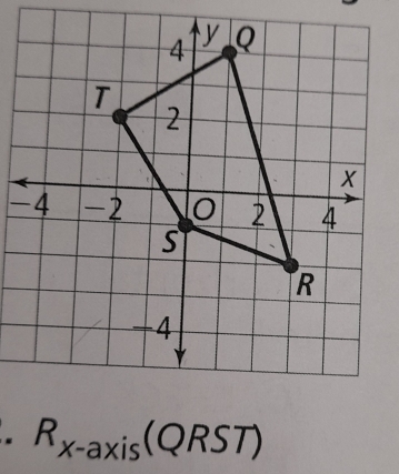 R_x-axis(QRST)