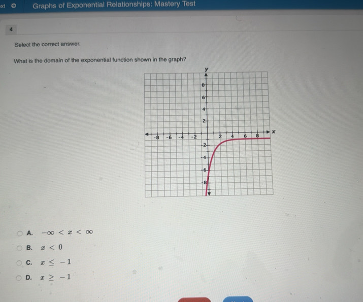 xt Graphs of Exponential Relationships: Mastery Test
4
Select the correct answer.
What is the domain of the exponential function shown in the graph?
A. -∈fty
B. x<0</tex>
C. x≤ -1
D. x≥ -1