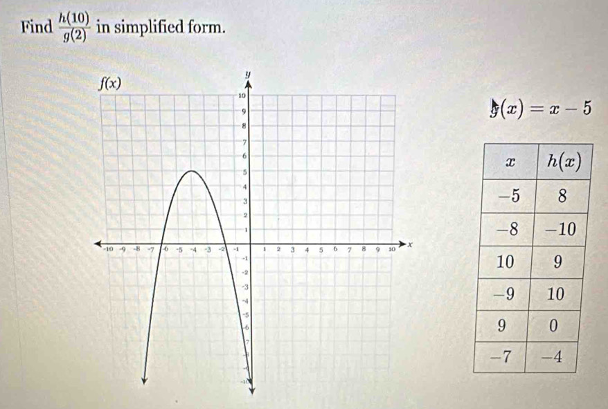 Find  h(10)/g(2)  in simplified form.
y(x)=x-5