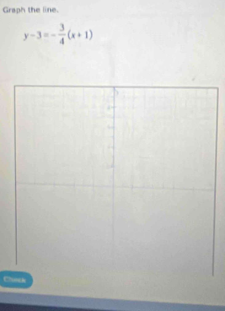 Graph the line.
y-3=- 3/4 (x+1)
Ch