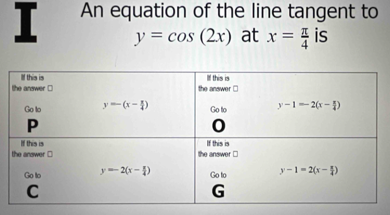 An equation of the line tangent to
y=cos (2x) at x= π /4  is