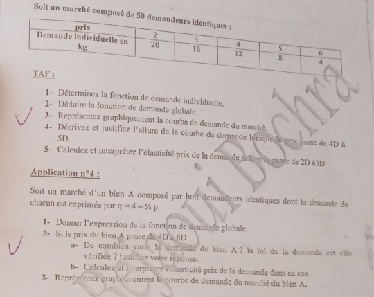 Soit un marché compo 
1- Déterminez la fonction de demande individuelle. 
2- Déduire la fonction de demande globale. 
3- Représentez graphiquement la courbe de demande du marché. 
4- Décrivez et justifiez l'allure de la courbe de demande lorsque de prix passe de 4D à
5D. 
5- Calculez et interprétez l'élasticité prix de la demande si le prix passe de 2D à3D 
Application n°4
Soit un marché d'un bien A composé par huit demandeurs identiques dont la demande de 
chacun est exprimée par q=4-1/4p
1- Donner l'expression de la fonction de demande globale. 
2- Si le prix du bien A passe de 4D 8D : 
a- De combien varie la demande du bien A ? la loi de la demande est elle 
vérifiée ? justífiez votre reponse. 
b- Calculez et l terprétez Pelasticité prix de la demande dans ce cas. 
3- Représentez graphiquement la courbe de demande du marché du bien A.