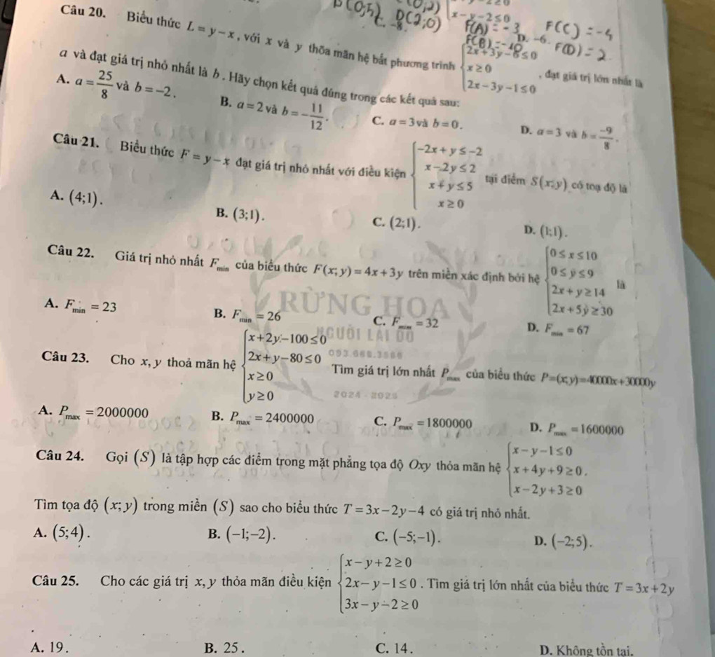 x-y-2≤ 0
Câu 20. Biểu thức L=y-x , với x và y thōa mãn hệ bắt phương trình beginarrayl 2x+3y-6≤ 0 x≥ 0 2x-3y-1≤ 0endarray.
, đạt giá trị lớn nhất là
đ và đạt giá trị nhỏ nhất là ở . Hãy chọn kết quả đúng trong các kết quả sau:
A. a= 25/8  và b=-2. B. a=2 và b=- 11/12 .
C. a=3 và b=0. D. a=3 và b= (-9)/8 .
Câu 21.  Biểu thức F=y-x đạt giá trị nhỏ nhất với điều kiện beginarrayl -2x+y≤ -2 x-2y≤ 2 x+y≤ 5 x≥ 0endarray. tại điểm S(x,y) có toạ độ là
A. (4;1).
B. (3;1).
C. (2;1).
D. (1;1).
Câu 22. Giá trị nhỏ nhất F_min của biểu thức F(x;y)=4x+3y trên miền xác định bởi hệ beginarrayl 0≤ x≤ 10 0≤ y≤ 9 2x+y≥ 14 2x+5y≥ 10endarray. là
A. F_min=23
B. F_min=26 F_min=32
C.
D. F_min=67
Câu 23. Cho x, y thoả mãn hệ beginarrayl x+2y-100≤ 0 2x+y-80≤ 0 x≥ 0 y≥ 0endarray. Tìm giá trị lớn nhất P_max của biểu thức P=(x,y)=40000x+30000y
A. P_max=2000000 B. P_max=2400000 C. P_max=1800000 D. P_max=1600000
Câu 24. Gọi (S) là tập hợp các điểm trong mặt phẳng tọa độ Oxy thỏa mãn hệ beginarrayl x-y-1≤ 0 x+4y+9≥ 0. x-2y+3≥ 0endarray.
Tìm tọa độ (x;y) trong miền (S) sao cho biểu thức T=3x-2y-4 có giá trị nhỏ nhất.
B.
A. (5;4). (-1;-2). C. (-5;-1).
D. (-2;5).
Câu 25. Cho các giá trị x, y thỏa mãn điều kiện beginarrayl x-y+2≥ 0 2x-y-1≤ 0 3x-y-2≥ 0endarray.. Tìm giá trị lớn nhất của biểu thức T=3x+2y
A. 19 . B. 25 . C. 14 . D. Không tồn tai.