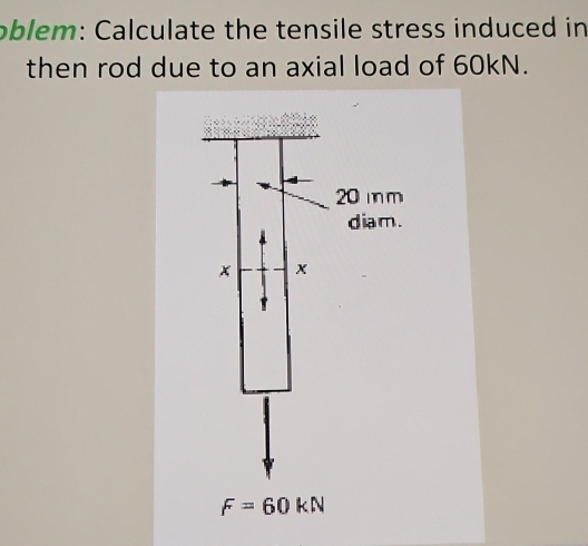 oblem: Calculate the tensile stress induced in 
then rod due to an axial load of 60kN.
F=60kN