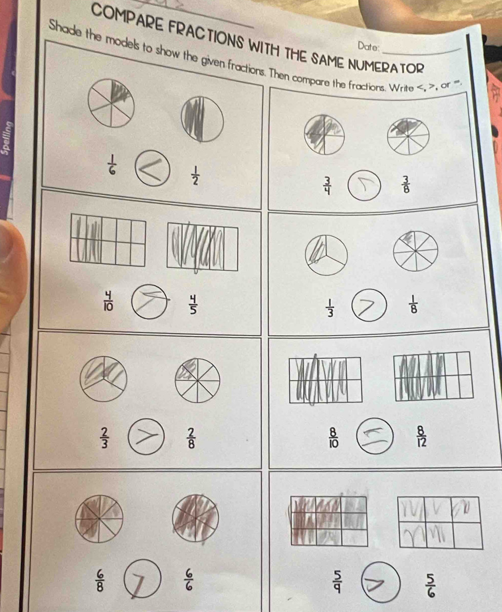 COMPARE FRACTIONS WITH THE SAME NUMERATOR 
Date: 
Shade the models to show the given fractions. Then compare the fractions. Write , or '
 1/6 
 1/2 
 3/4 
 3/8 
 4/10 
 4/5 
 1/3 
 1/8 
 2/3 
 2/8 
 8/10 
 8/12 
 6/8 
 6/6 
 5/q 
 5/6 