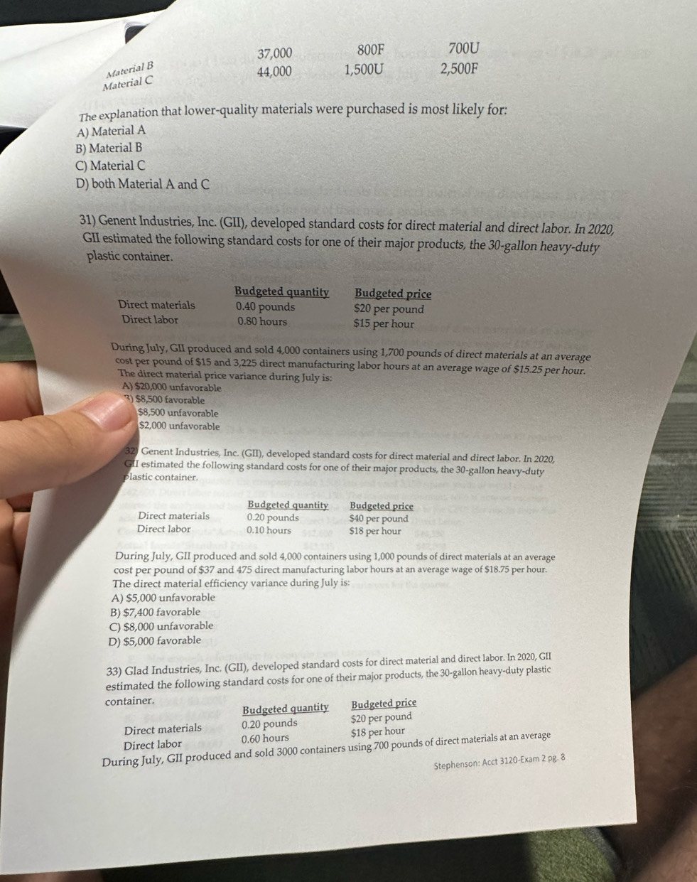 37,000 800F 700U
Material C Material B
44,000 1,500U 2,500F
The explanation that lower-quality materials were purchased is most likely for:
A) Material A
B) Material B
C) Material C
D) both Material A and C
31) Genent Industries, Inc. (GII), developed standard costs for direct material and direct labor. In 2020,
GII estimated the following standard costs for one of their major products, the 30-gallon heavy-duty
plastic container.
Budgeted quantity Budgeted price
Direct materials 0.40 pounds $20 per pound
Direct labor 0.80 hours $15 per hour
During July, GII produced and sold 4,000 containers using 1,700 pounds of direct materials at an average
cost per pound of $15 and 3,225 direct manufacturing labor hours at an average wage of $15.25 per hour.
The direct material price variance during July is:
A) $20,000 unfavorable
3) $8,500 favorable
$8,500 unfavorable
$2,000 unfavorable
32) Genent Industries, Inc. (GII), developed standard costs for direct material and direct labor. In 2020,
II estimated the following standard costs for one of their major products, the 30-gallon heavy-duty
plastic container.
Budgeted quantity Budgeted price
Direct materials 0.20 pounds $40 per pound
Direct labor 0.10 hours $18 per hour
During July, GII produced and sold 4,000 containers using 1,000 pounds of direct materials at an average
cost per pound of $37 and 475 direct manufacturing labor hours at an average wage of $18.75 per hour.
The direct material efficiency variance during July is:
A) $5,000 unfavorable
B) $7,400 favorable
C) $8,000 unfavorable
D) $5,000 favorable
33) Glad Industries, Inc. (GII), developed standard costs for direct material and direct labor. In 2020, GII
estimated the following standard costs for one of their major products, the 30-gallon heavy-duty plastic
container.
Budgeted quantity Budgeted price
Direct materials 0.20 pounds $20 per pound
Direct labor 0.60 hours $18 per hour
During July, GII produced and sold 3000 containers using 700 pounds of direct materials at an average
Stephenson: Acct 3120-Exam 2 pg. 8