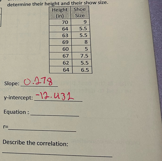 determine their height and their show size. 
Slope:_ 
y-intercept:_ 
_ 
Equation : 
_
r=
Describe the correlation: 
_