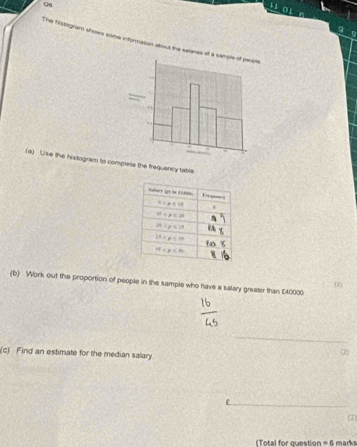 no
The histogram shows some information about the saianes of a e
(a) Use the histogram to complete the frequency table
(b) Work out the proportion of people in the sample who have a salary greater than £40000
(2
_
(c) Find an estimate for the median salary (2)
_£
(2)
(Total for question =6 marks