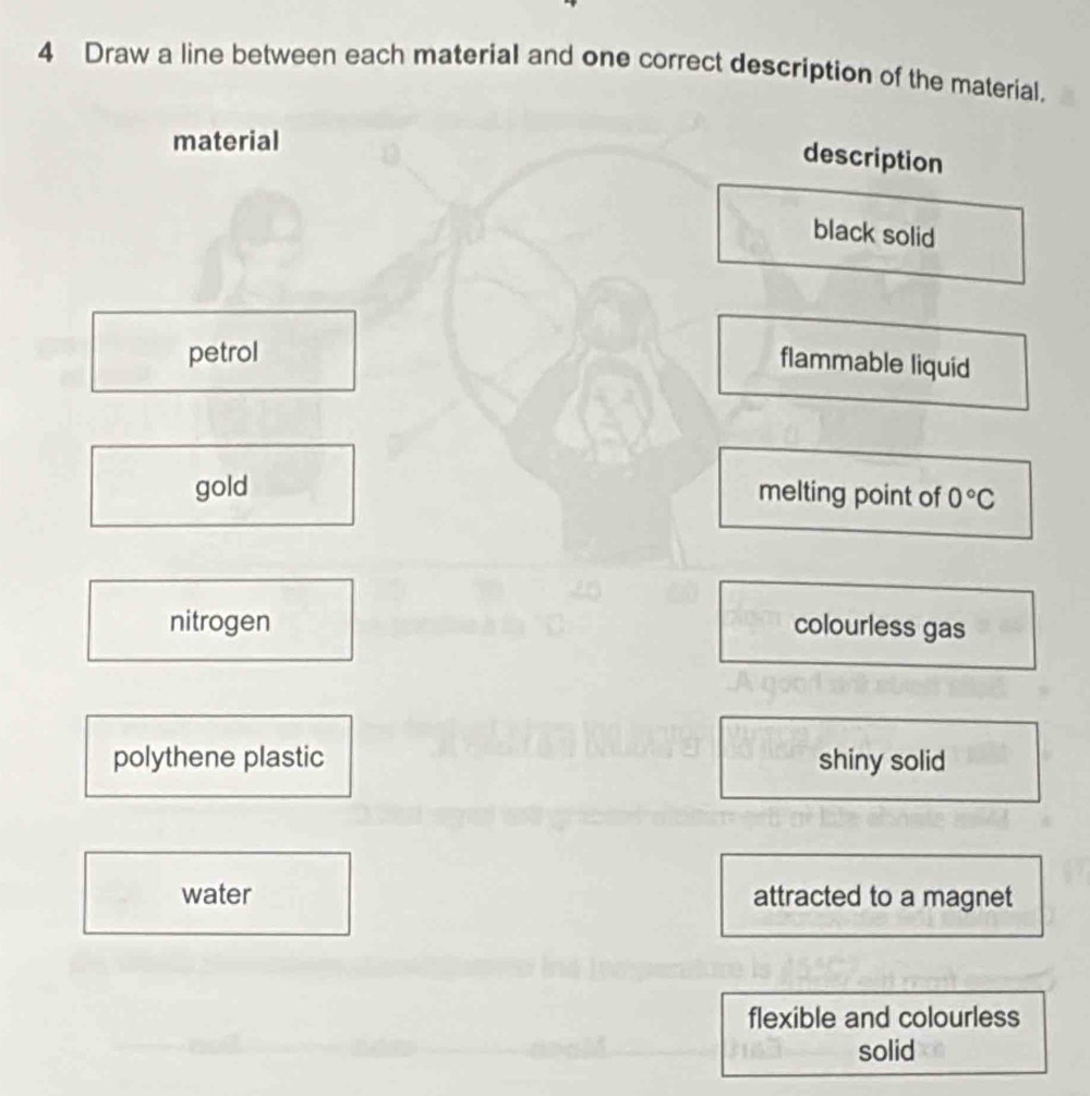 Draw a line between each material and one correct description of the material. 
material 
description 
black solid 
petrol 
flammable liquid 
gold melting point of 0°C
nitrogen colourless gas 
polythene plastic shiny solid 
water attracted to a magnet 
flexible and colourless 
solid