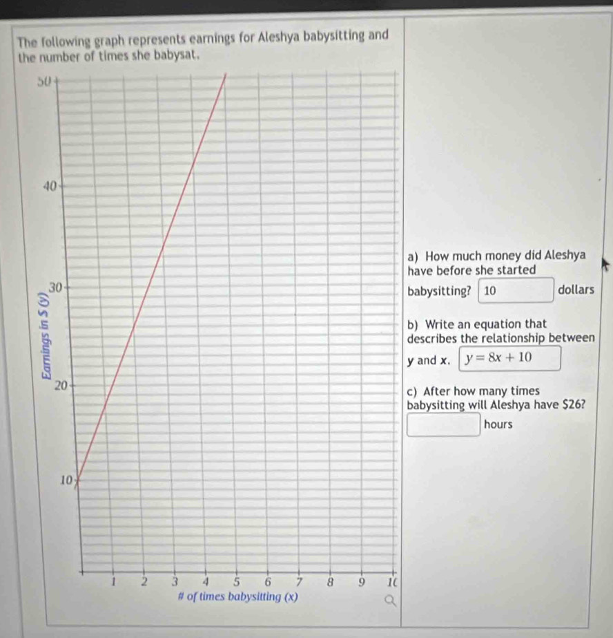 The following graph represents earnings for Aleshya babysitting and 
th 
a) How much money did Aleshya 
have before she started 
babysitting? 10 □  dollars
b) Write an equation that 
describes the relationship between
y and x, y=8x+10
c) After how many times 
babysitting will Aleshya have $26?
□ hours