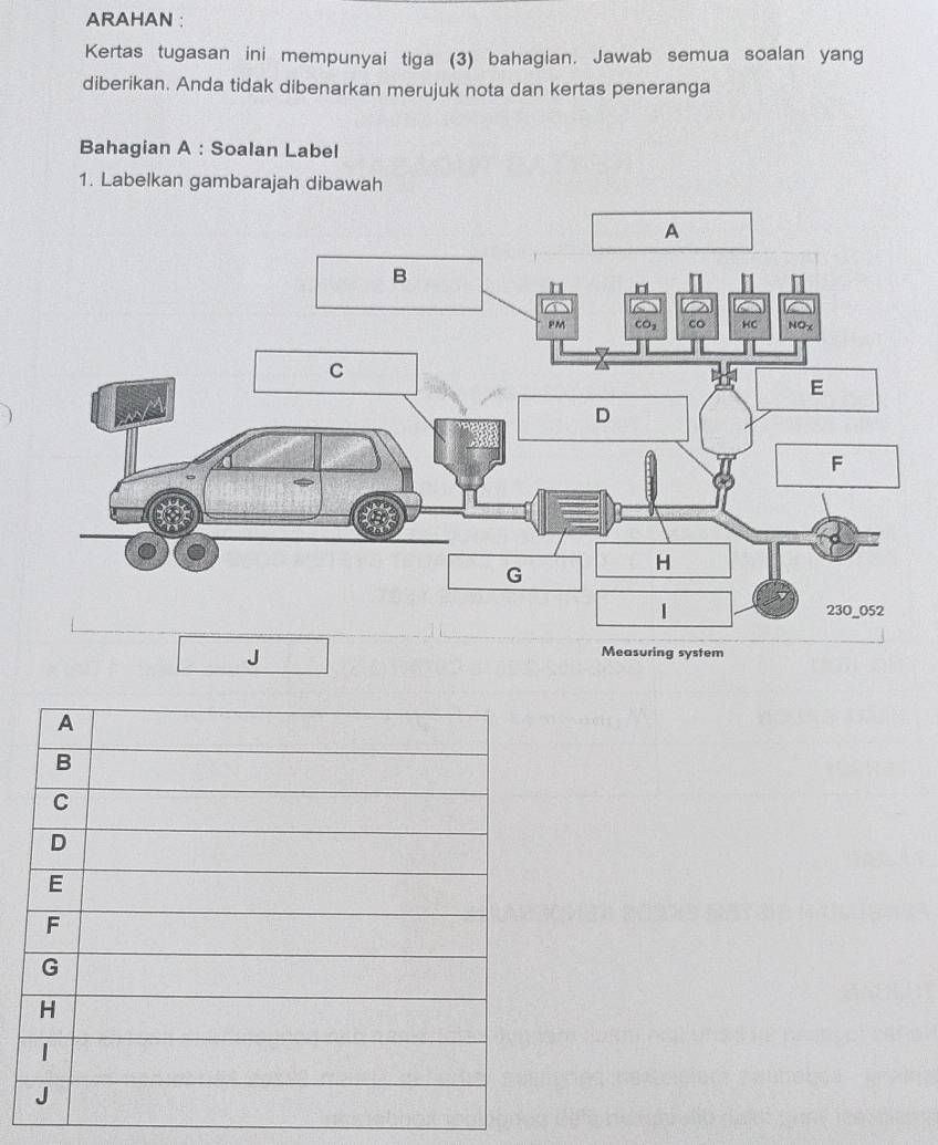 ARAHAN : 
Kertas tugasan ini mempunyai tiga (3) bahagian. Jawab semua soalan yang 
diberikan. Anda tidak dibenarkan merujuk nota dan kertas peneranga 
Bahagian A : Soalan Label 
1. Labelkan gambarajah dibawah