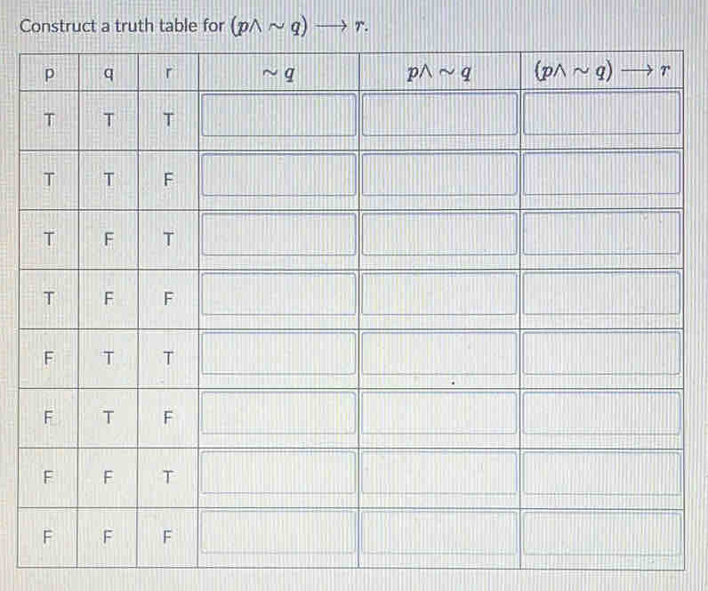 Construct a truth table for (pwedge sim q)to r.