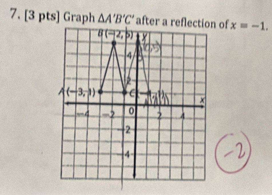 Graph △ A'B'C' x=-1.