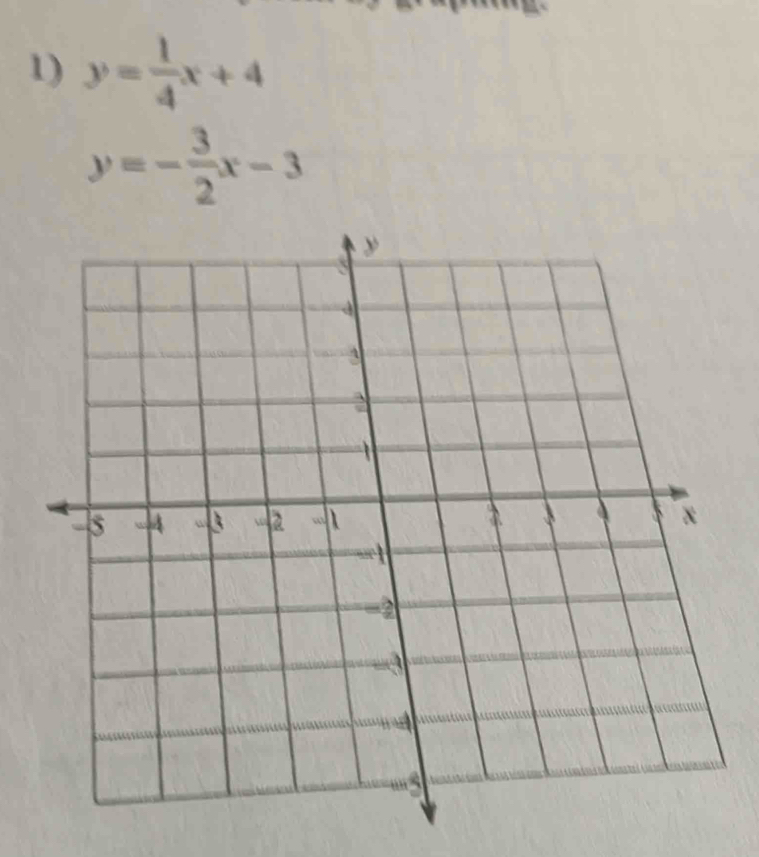 y= 1/4 x+4
y=- 3/2 x-3