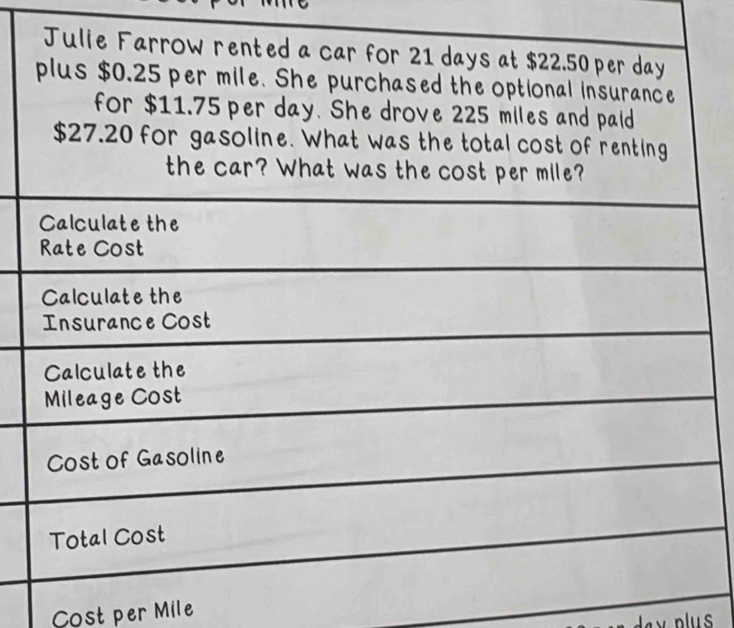 Cost per Mile