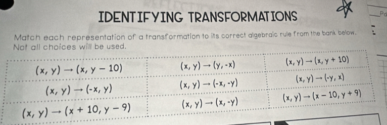 IDENTIFYING TRANSFORMATIONS
_Pd
Match each representation of a transformation to its correct algebraic rule from the bank below.
Not all choices will be used.