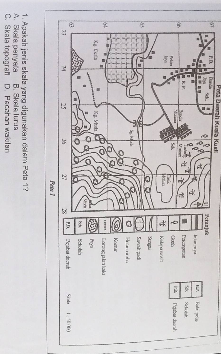 Peta Daerah Kuala Kuali
67 unjuk
BP. Balai polis
Jalan raya
Petempatan
Sek. Sekolah
P.D. Pejabat daerah
Getah
Kelapa sawit
Sungai
Sawah padi
Hutan rimba
Kontur
Lorong jalan kaki
Paya
Sel
Sekolah
P.D. Pejabat daerah Skala 1.50000
1. Apakah jenis skala yang digunakan dalam Peta 1?
A. Skala penyata B. Skala lurus
C. Skala topografi D. Pecahan wakilan