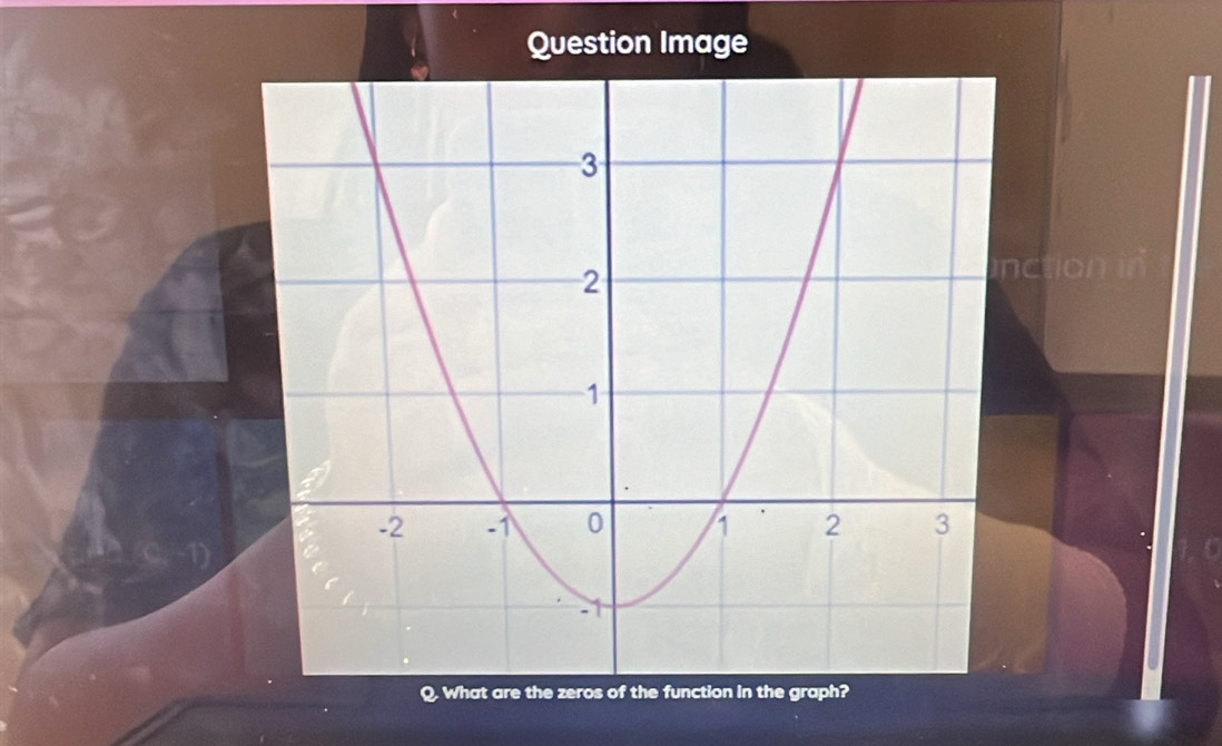 Question Image 
ction in 
1)