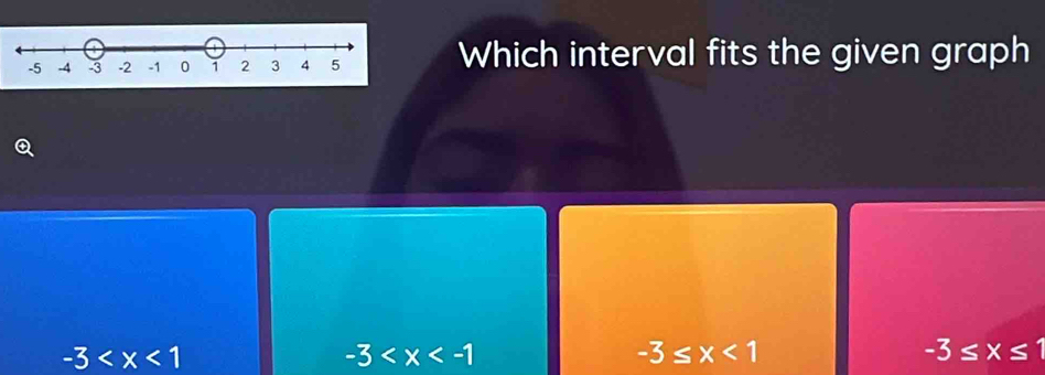 Which interval fits the given graph
-3
-3
-3≤ x<1</tex>
-3≤ x≤