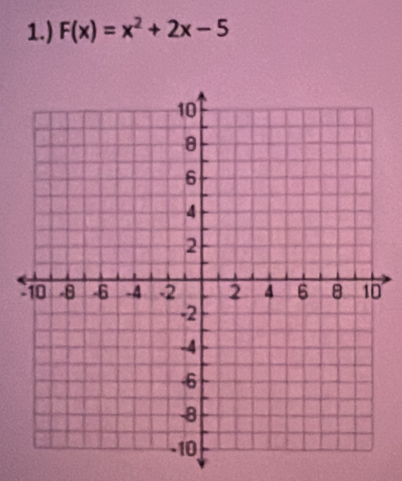 1.) F(x)=x^2+2x-5