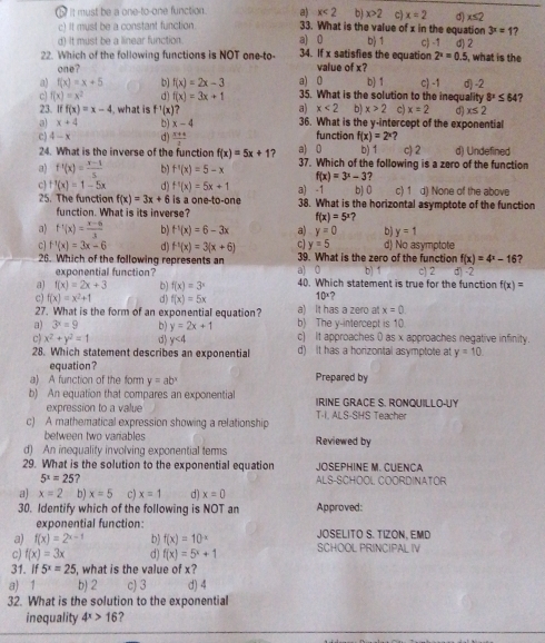 a) x<2</tex> b) x>2 c) x=2
it must be a one-to-one function 33. What is the value of x in the equation 3^x=1 7
c) It must be a constant function. d) x≤2
d) It must be a linear function. a) 0 b) 1 c) -1 d) 2
22. Which of the following functions is NOT one-to- 34. If x satisfies the equation value of x? 2^x=0.5 i, what is the
one?
a) f(x)=x+5 b) f(x)=2x-3 a) 0 b) 1 c) -1 d) -2
c) f(x)=x^2 d f(x)=3x+1 35. What is the solution to the inequality 8^x≤ 64
23. If f(x)=x-4 what is f^(-1)(x) a) x<2</tex> b) x>2 c) x=2 d) x≤ 2
a) x+4 b) x-4 36. What is the y-intercept of the exponential
c) 4-x d)  (x+4)/3  function f(x)=2^x 1
24. What is the inverse of the function f(x)=5x+1 a) 0 b) 1 c 2 d) Undefined
a) f'(x)= (x-1)/5  b) f^(-1)(x)=5-x 37. Which of the following is a zero of the function
f(x)=3^x-3 2 
c f^(-1)(x)=1-5x d) f^(-1)(x)=5x+1 a) -1 b) 0 c) 1 d) None of the above
25. The function f(x)=3x+6 is a one-to-one 38. What is the horizontal asymptote of the function
function. What is its inverse?
f(x)=5^x
a) f'(x)= (x-6)/3  b) f^(-1)(x)=6-3x a) y=0 b) y=1
c] y=5 d) No asymptote
c f^(-1)(x)=3x-6 d) f^(-1)(x)=3(x+6) 39. What is the zero of the function f(x)=4^x-16 ?
26. Which of the following represents an a) 0 b
exponential function?
a) f(x)=2x+3 b) f(x)=3^x 40. Which statement is true for the function f(x)=
c) f(x)=x^2+1 d) f(x)=5x 10° ?
27. What is the form of an exponential equation? a) It has a zero at x=0
a) 3^x=9 b) y=2x+1 b) The y-intercept is 10
c x^2+y^2=1 d) y<4</tex> c) It approaches () as x approaches negative infinity.
28. Which statement describes an exponential d) It has a horizontal asymptote at y=10.
equation?
a) A function of the form y=ab^x Prepared by
b) An equation that compares an exponential IRINE GRACE S. RONQUILLO-UY
expression to a value
c) A mathematical expression showing a relationship T-I, ALS-SHS Teacher
between two variables . Reviewed by
d) An inequality involving exponential terms
29. What is the solution to the exponential equation JOSEPHINE M. CUENÇA
5^x=25 ALS-SCHOOL COORDINATOR
a) x=2 b) x=5 c) x=1 d) x=0
30. Identify which of the following is NOT an Approved:
exponential function:
a) f(x)=2^(x-1) b) f(x)=10^x JOSELITO S. TIZON, EMD
c) f(x)=3x d) f(x)=5^x+1 SCHOOL PRINCIPAL IV
31. if5^x=25 i, what is the value of x?
a) 1 b) 2 c) 3 d) 4
32. What is the solution to the exponential
inequality 4^x>16 ?