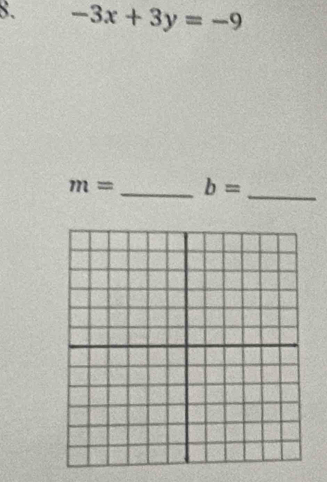 -3x+3y=-9
_ m=
_ b=