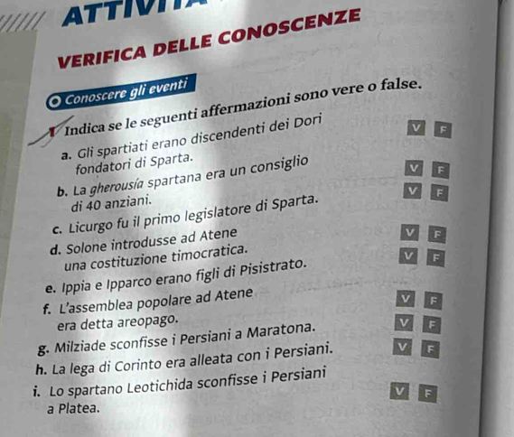 ATTIVI
VERIFICA DELLE CONOSCENZE
Conoscere gli eventi
Indica se le seguenti affermazioni sono vere o false.
v F
a. Gli spartiati erano discendenti dei Dori
fondatori di Sparta.
b. La gherousía spartana era un consiglio
v F
di 40 anziani.
c. Licurgo fu il primo legislatore di Sparta. v F
d. Solone introdusse ad Atene
VIF
una costituzione timocratica.
v F
e. Ippia e Ipparco erano figli di Pisistrato.
f. L’assemblea popolare ad Atene
V F
era detta areopago.
g. Milziade sconfisse i Persiani a Maratona. v F
h. La lega di Corinto era alleata con i Persiani. v F
i. Lo spartano Leotichida sconfisse i Persiani
v F
a Platea.