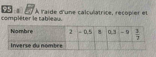 95 À l'aide d'une calculatrice, recopier et
compléter le tableau.