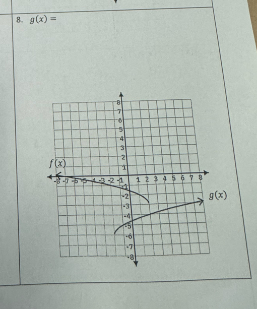 g(x)=
g(x)