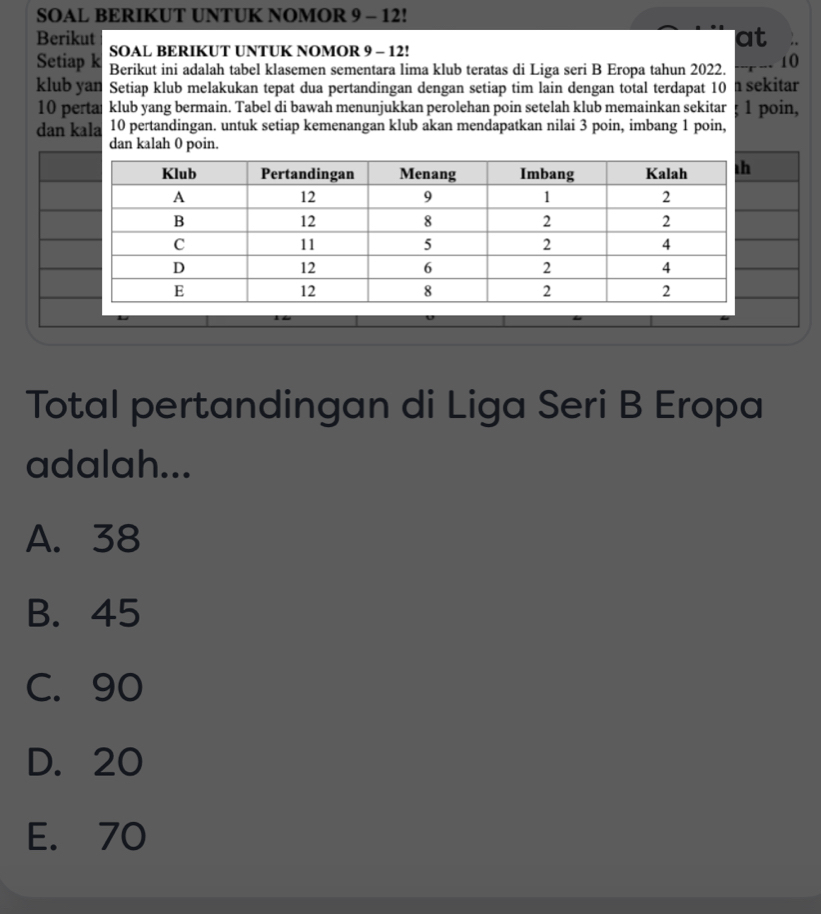 SOAL BERIKUT UNTUK NOMOR 9 - 12!
Berikut at
SOAL BERIKUT UNTUK NOMOR 9 - 12!
Setiap k Berikut ini adalah tabel klasemen sementara lima klub teratas di Liga seri B Eropa tahun 2022. 10
klub yan Setiap klub melakukan tepat dua pertandingan dengan setiap tim lain dengan total terdapat 10 1 sekitar
10 pertai klub yang bermain. Tabel di bawah menunjukkan perolehan poin setelah klub memainkan sekitar : 1 poin,
dan kala 10 pertandingan. untuk setiap kemenangan klub akan mendapatkan nilai 3 poin, imbang 1 poin,
dan kalah 0 poin.
Total pertandingan di Liga Seri B Eropa
adalah...
A. 38
B. 45
C. 90
D. 20
E. 70