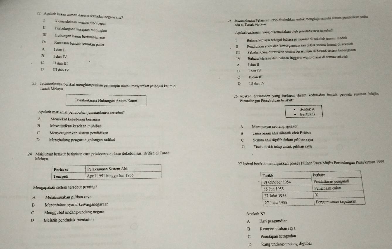 Apakah kesan zaman darurat terhadap negara kita?
25 Jawatankuasa Pelajaran 1956 ditubuhkan untuk mengkajı semula sistem pendadikan sedra
I Kemerdekaan negara dipercepat
ada di Tanah Melayu
[] Perbelanjaan kerajaan meningkat
Apakah cadangan yang dikemukakan oleh jawatankuasa tersebut?
III Hubungan kaum bertambah erat
1Bahasa Melayu sebagai bahasa pengantar di sekołah umum rendal
IV Kawasan bandar semakin padat
Ⅱ Pendidikan sivik dan kewarganegaraan diajar secara formal di sekolan
A I dan II
B I dan IV III Sekolah Cina diteruskan secara berasingan di bawah sistem kebangsaan
IV Bahasa Melayu dan bahasa Inggeris wajib diajar di semua sekolah
C Ⅱ dan III
A I dan II
D III dan IV
B I dan IV
C II dan III
23 Jawatankuasa berikut menghimpunkan pemimpin utama masyarakat pelbagai kaum di D III dan IV
Tanah Melayu
26 Apakah persamaan yang terdapat dalam kedua-dua bentuk penyata susunan Majls
Jawatankuasa Hubungan Antara Kaum Perundangan Persekutuan berikut?
Bentuk A
Apakah matlamat penubuhan jawatankuasa tersebut? Bentuk B
A Menyekat kebebasan bersuara
B Mewujudkan keadaan muhibah A Mempunyai seorang speaker
C Menyeragamkan sistem pendidikan B Lima orang ahli dilantik olch British
D Menghalang pengaruh golongan radikal C Semua ahli dipılih dalam pilihan raya
D Tiada tarikh tetap untuk pilihan raya
24 Maklumat berikut berkaitan cara pelaksanaan dasar dekolonisasi British di Tanah
Melayu
27 Jadual berikut menunjukkan proses Pilihan Raya Majlis Perundangan Persekutuan 1955.
 
Mengapakah sistem tersebut penting? 
A Melaksanakan pilihan raya 
B Menentukan syarat kewarganegaraan
C Menggubal undang-undang negara Apakah X7
D Melatih penduduk mentadbir
A Hari pengundian
B Kempen pilihan raya
C Penetapan sempadan
D Rang undang-undang digubal