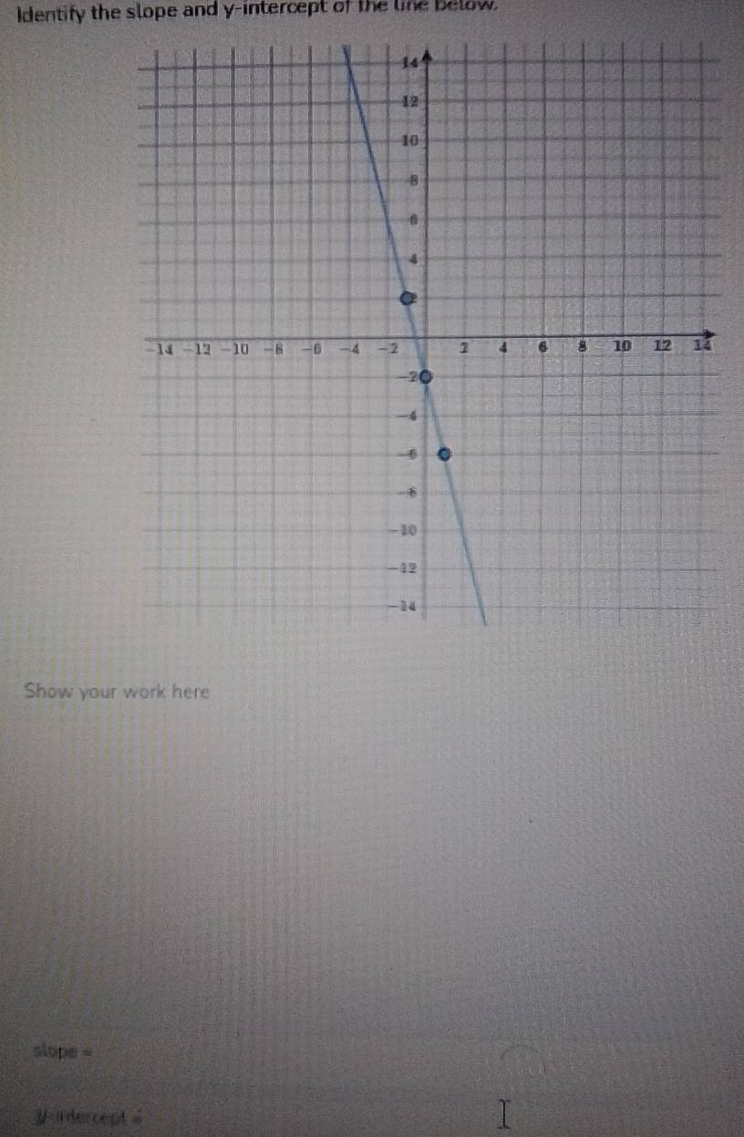 Identify the slope and y-intercept of the line below. 
4 
Show your work here
slope =
yindercept s