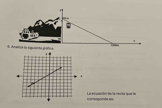 300 m
x
1200m
6. Analiza la siguiente gráfica. 
La ecuación de la recta que le 
corresponde es: