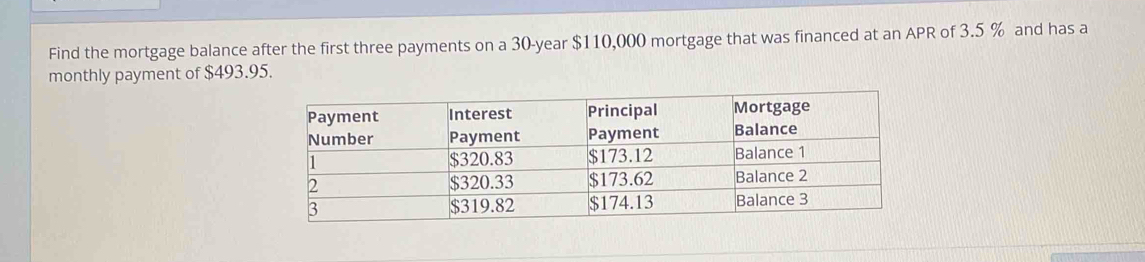 Find the mortgage balance after the first three payments on a 30-year $110,000 mortgage that was financed at an APR of 3.5 % and has a 
monthly payment of $493.95.