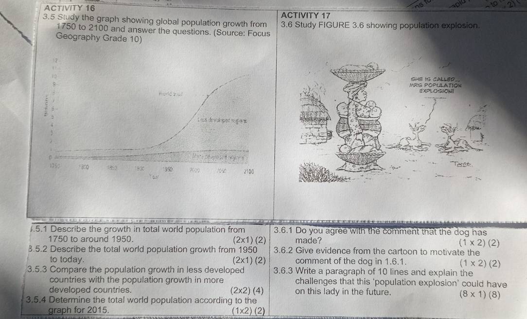 ACTIVITY 16 
be 
ACTIVITY 17 
3.5 Study the graph showing global population growth from 3.6 Study FIGURE 3.6 showing population explosion.
1750 to 2100 and answer the questions. (Source: Focus 
Geography Grade 10) 
.5.1 Describe the growth in total world population from 3.6.1 Do you agree with the comment that the dog has
1750 to around 1950. (2* 1)(2) made?
(1* 2)(2)
3.5.2 Describe the total world population growth from 1950 3.6.2 Give evidence from the cartoon to motivate the 
to today. (2* 1)(2) comment of the dog in 1.6.1.
(1* 2)(2)
3.5.3 Compare the population growth in less developed 3.6.3 Write a paragraph of 10 lines and explain the 
countries with the population growth in more challenges that this ‘population explosion’ could have
(2* 2)(4)
developed countries. on this lady in the future.
(8* 1)(8)
3.5.4 Determine the total world population according to the 
graph for 2015.
(1* 2)(2)