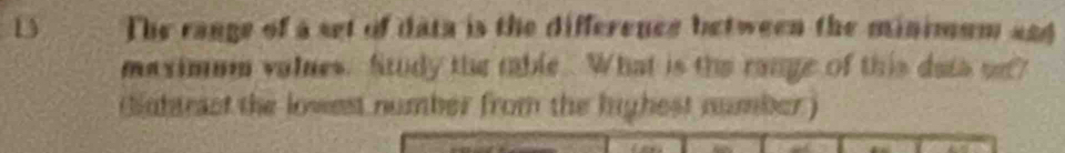 The range of a set of data is the differencs between the minimum and 
maximum valnes. Study the table. What is the range of this data on? 
(ightract the lowest number from the highest number )