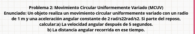 Problema 2: Movimiento Circular Uniformemente Variado (MCUV) 
Enunciado: Un objeto realiza un movimiento circular uniformemente variado con un radio 
de 1 m y una aceleración angular constante de 2 rad/s22rad/s2. Si parte del reposo, 
calcular:a) La velocidad angular después de 5 segundos. 
b) La distancia angular recorrida en ese tiempo.